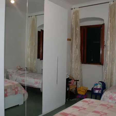 Apartment 137 Via Mentana *